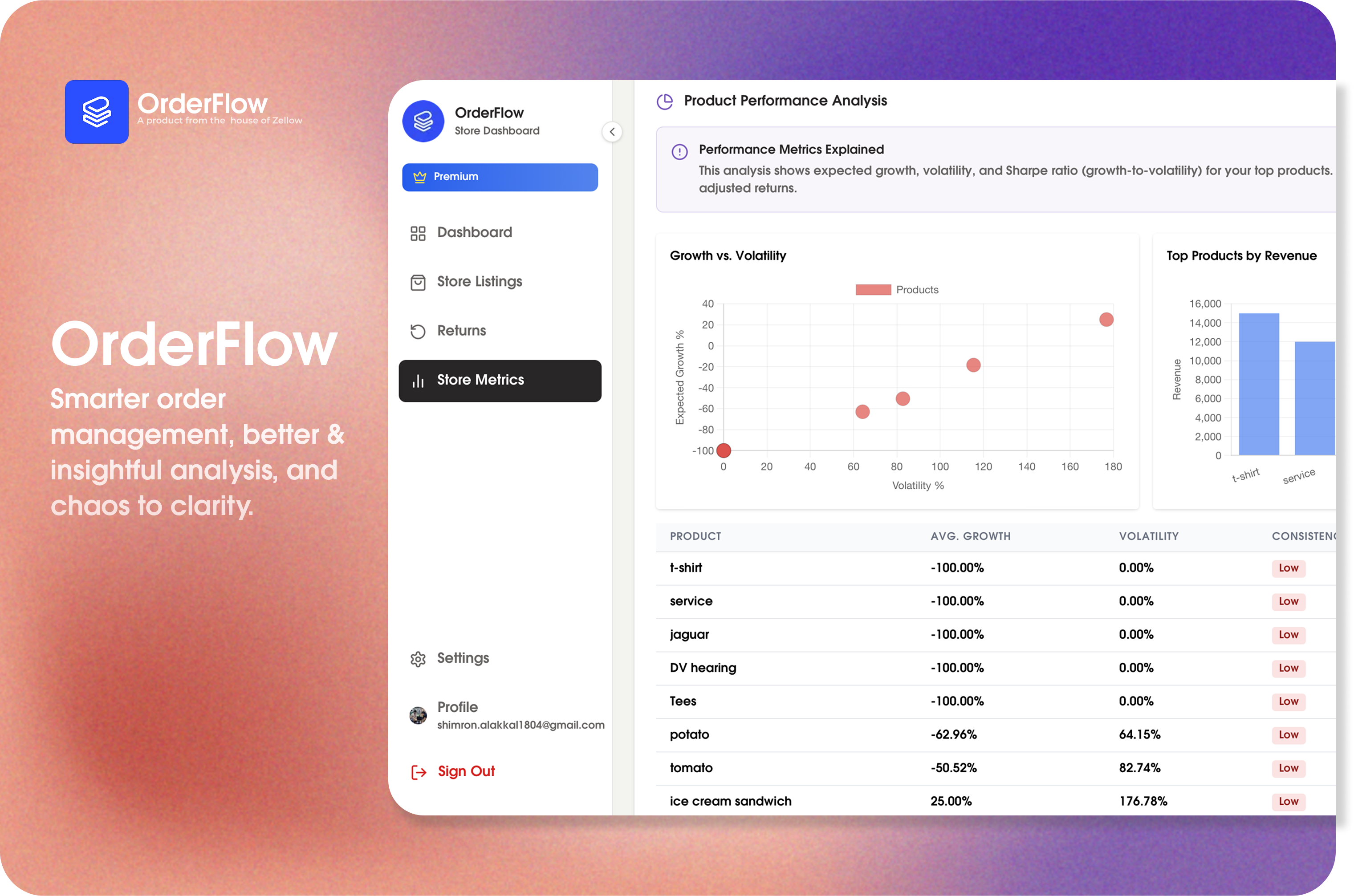 Media Orderflow - Logistik akhir-ke-akhir dioptimumkan 3