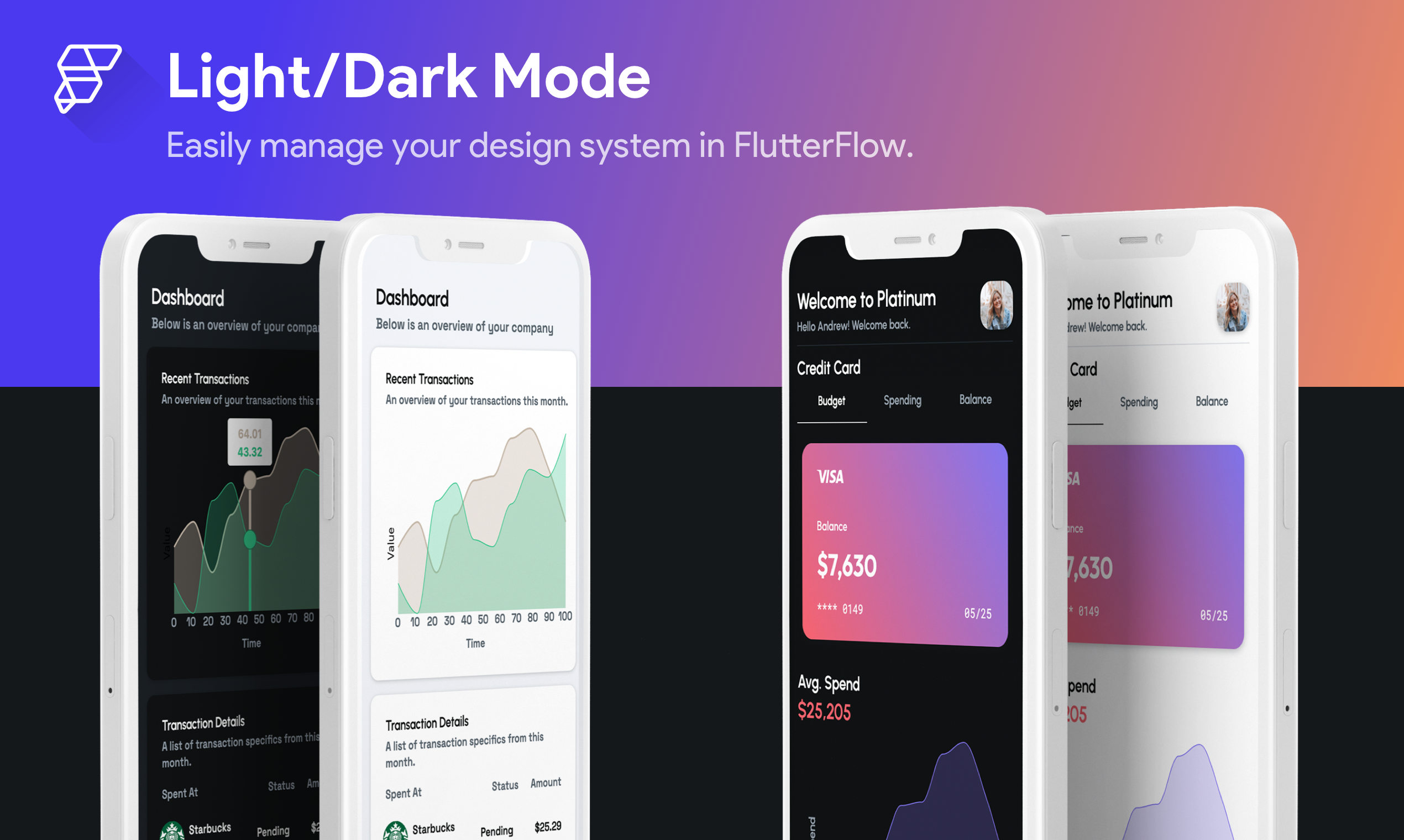 Flutterflow 3.0 - Costruisci app belle e moderne per dispositivi mobili e web media 6