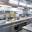 Industrial Kitchen Equipment Dealers