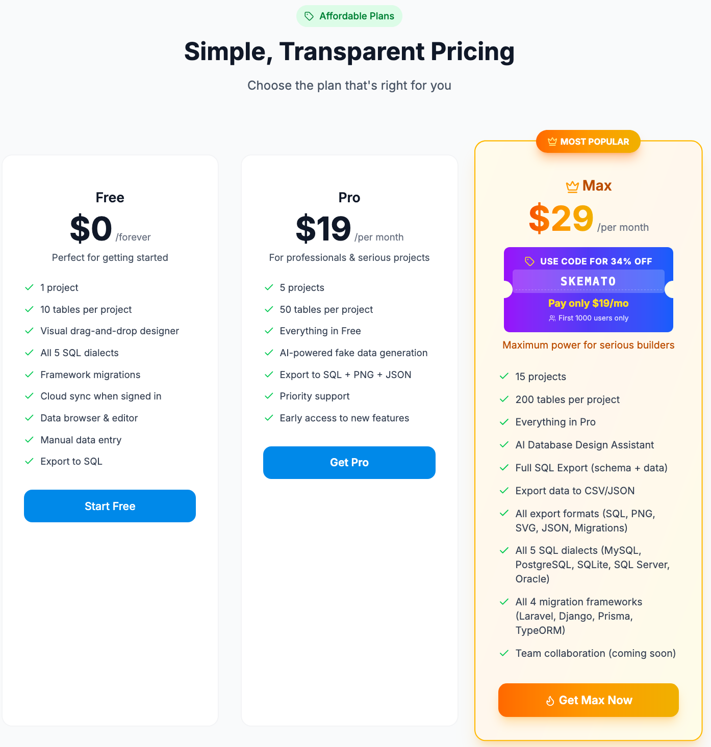 Skemato  gallery image