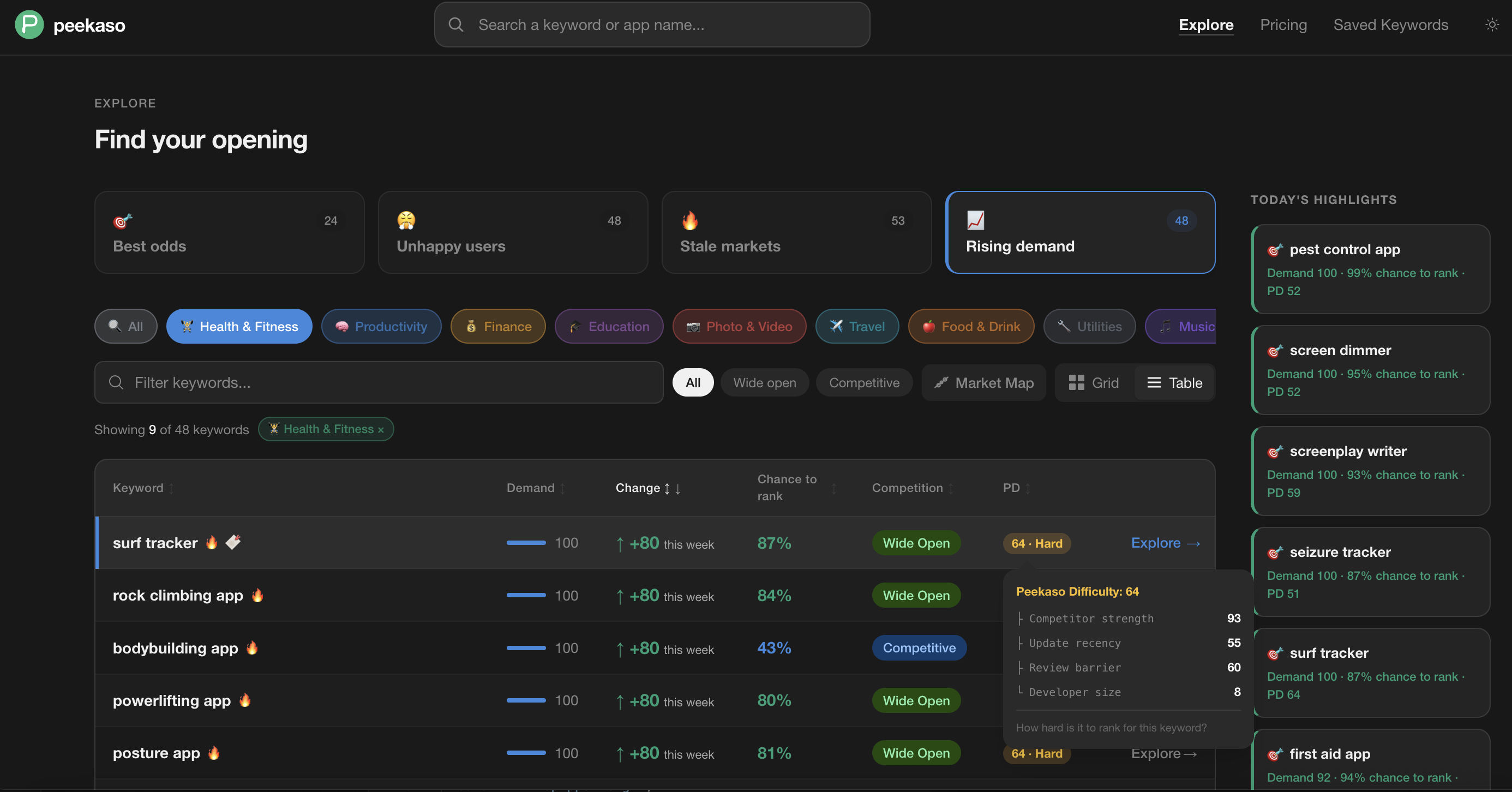 Peekaso gallery image