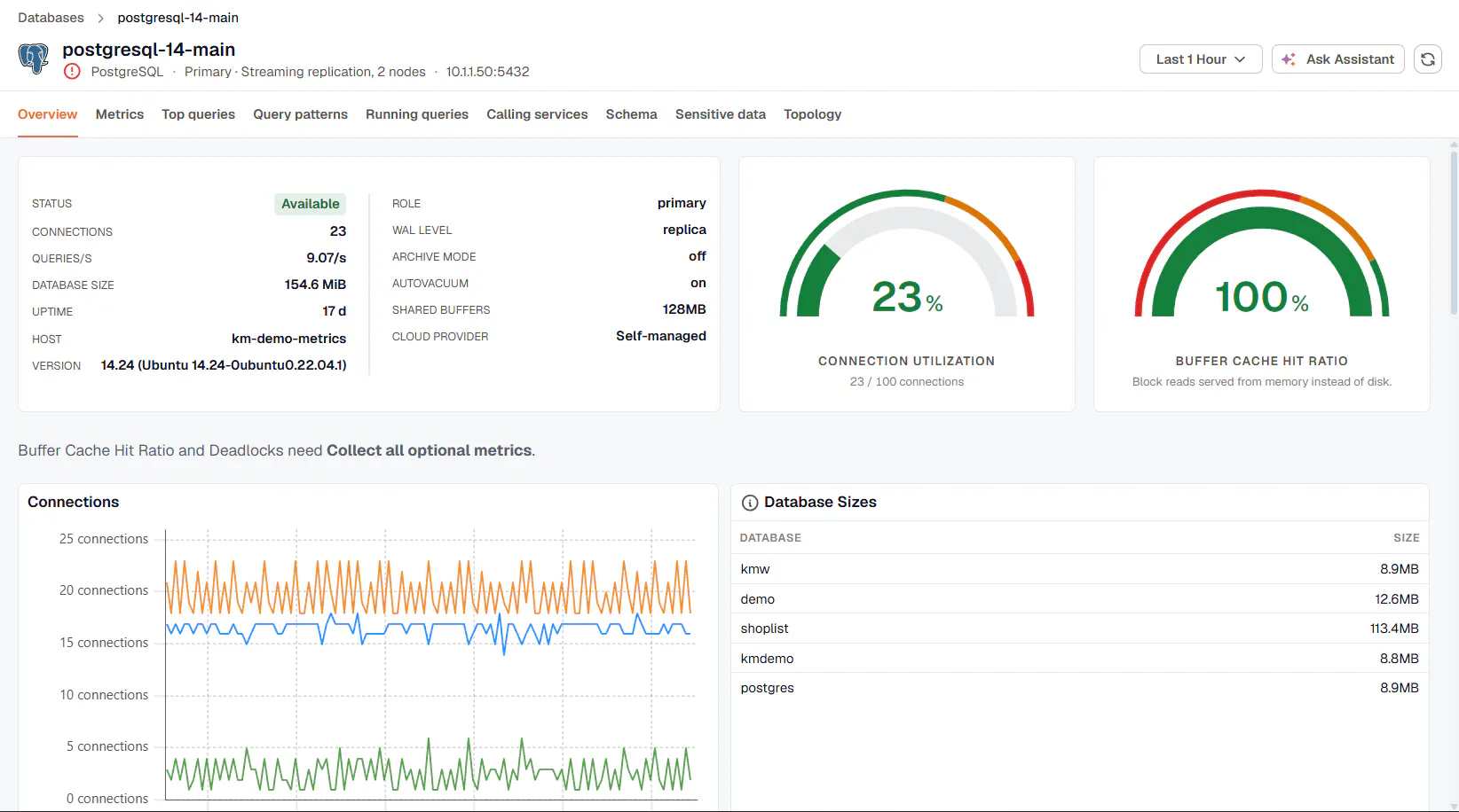 KloudMate 2.0 screenshot 4