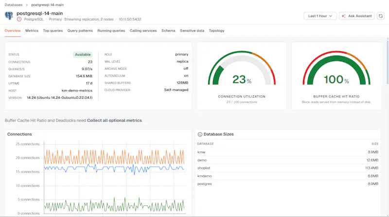 KloudMate 2.0 screenshot 5