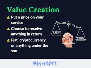 Swappit gallery image