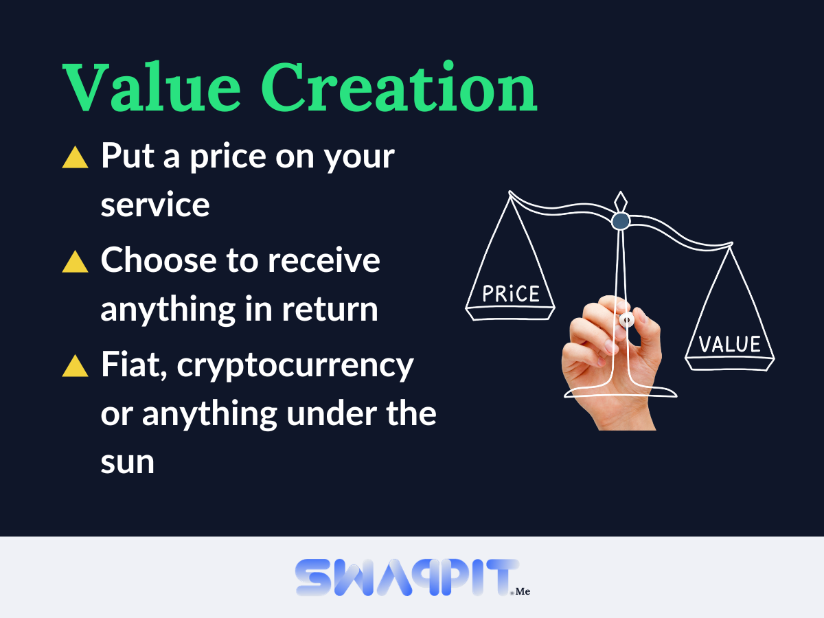 Swappit media 4