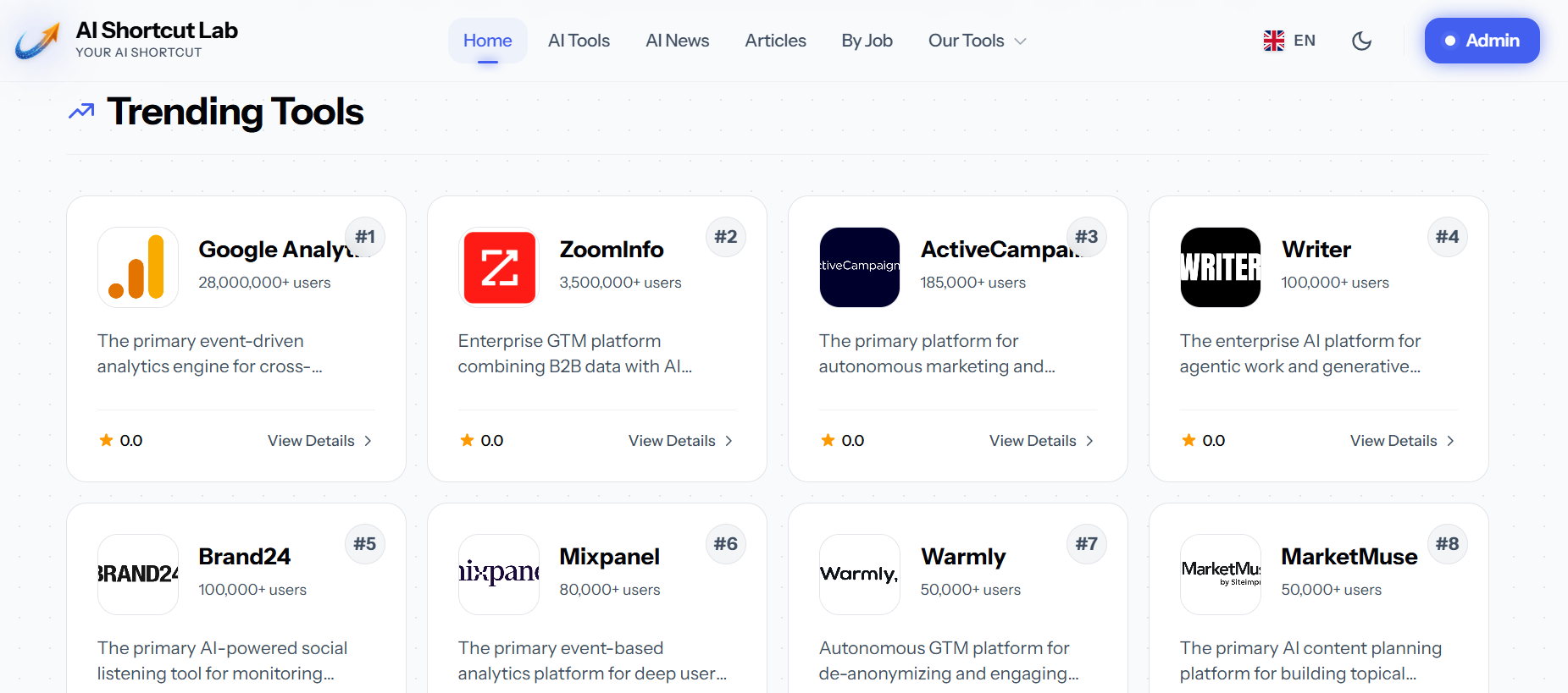 AI Shortcut Lab gallery image