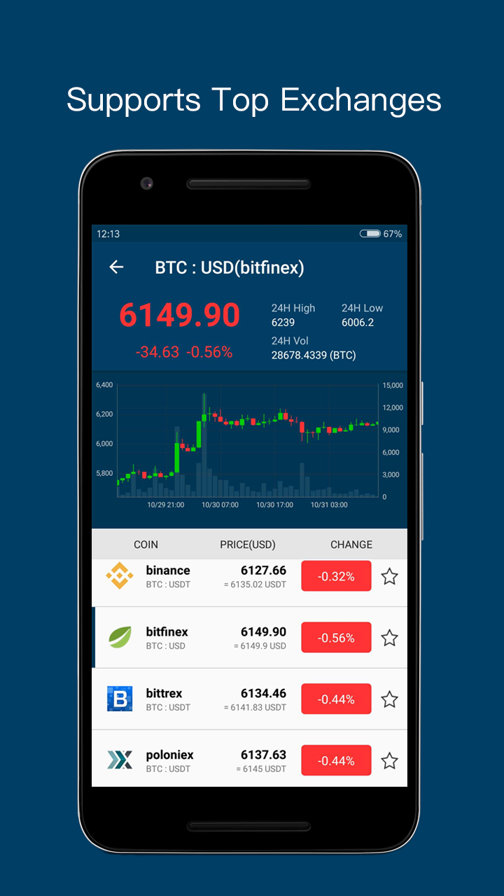 BitUniverse gallery image
