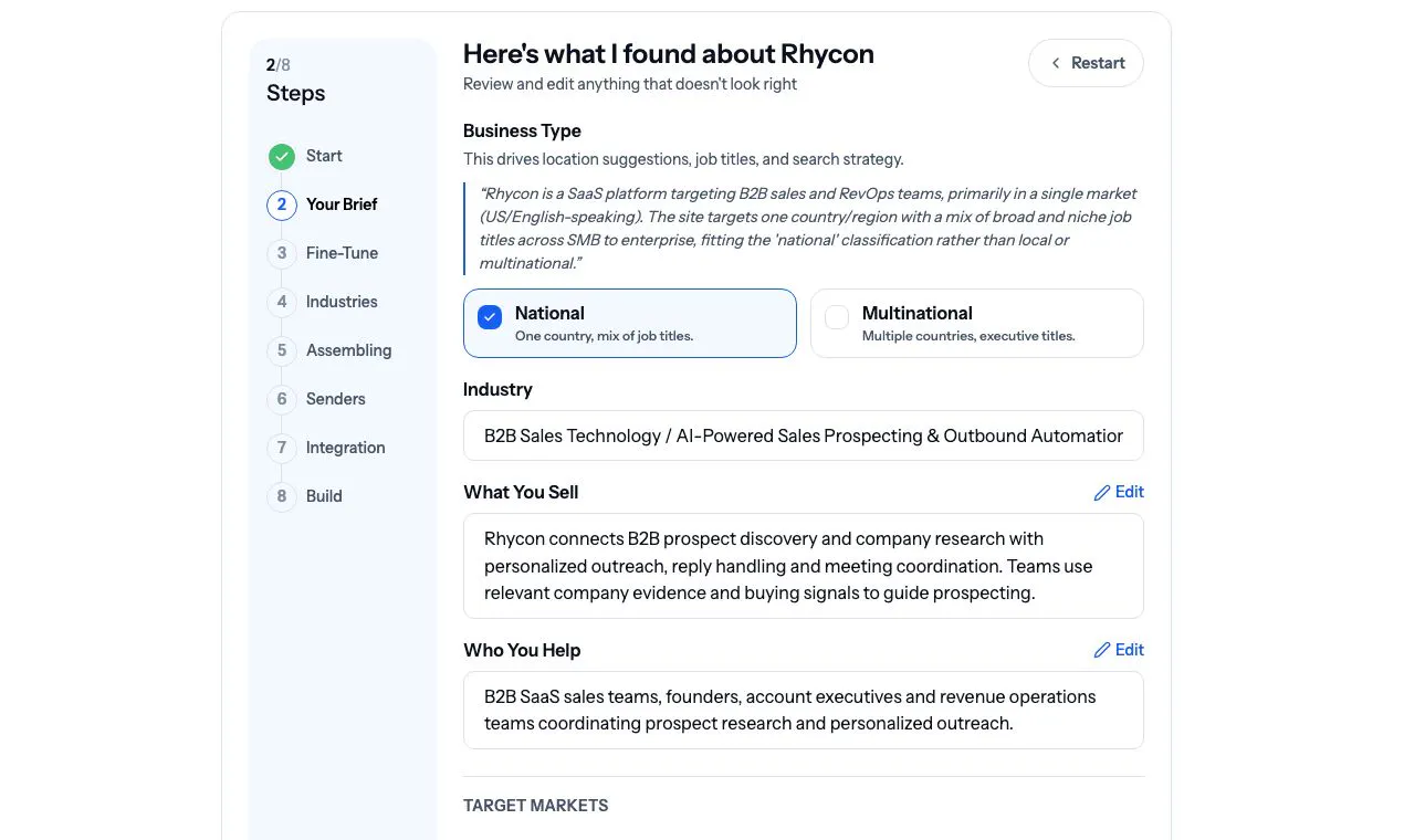 Rhycon gallery image