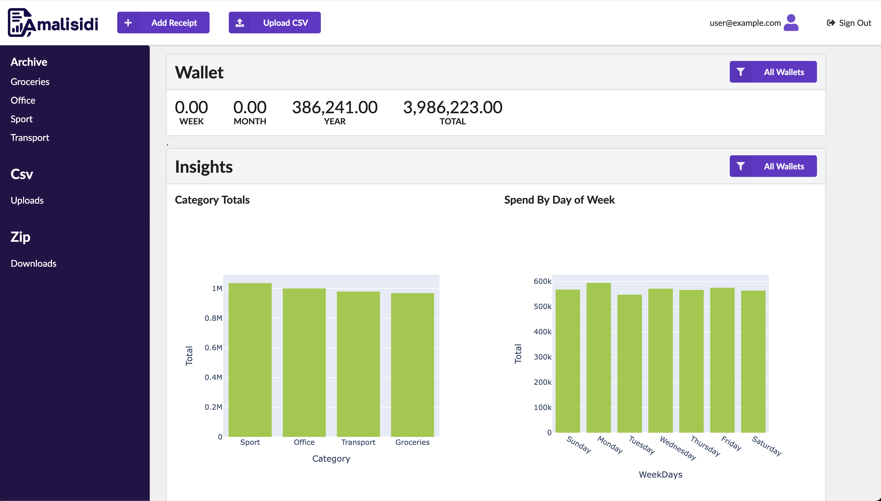 Amalisidi gallery image