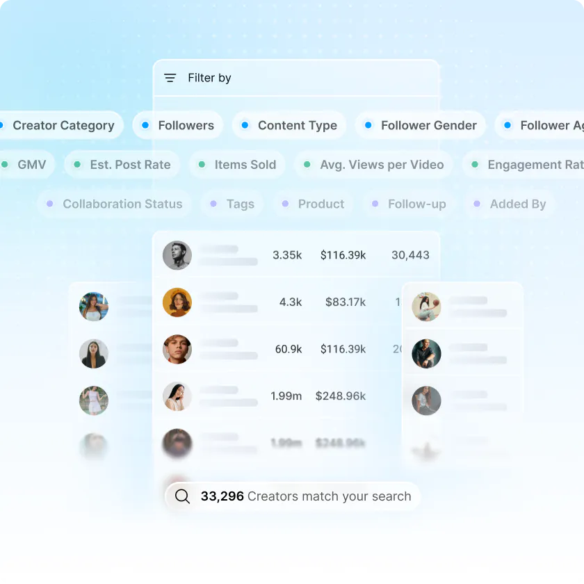 Kaloboost gallery image