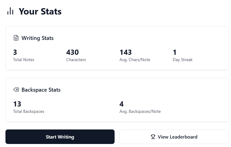 no backspace dot io gallery image