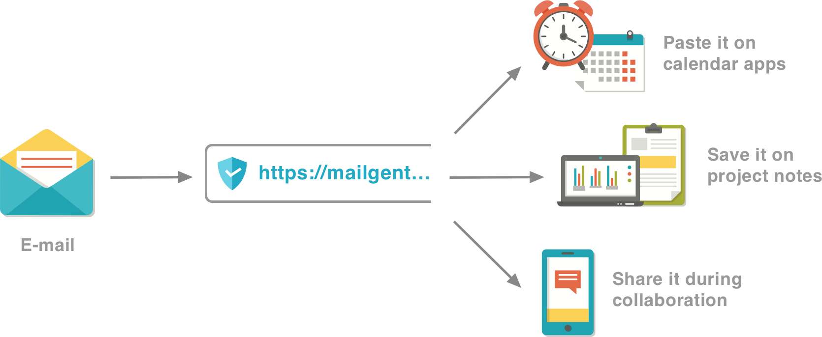 Mailgent gallery image