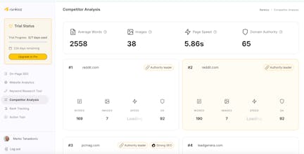 rankioz.com gallery image