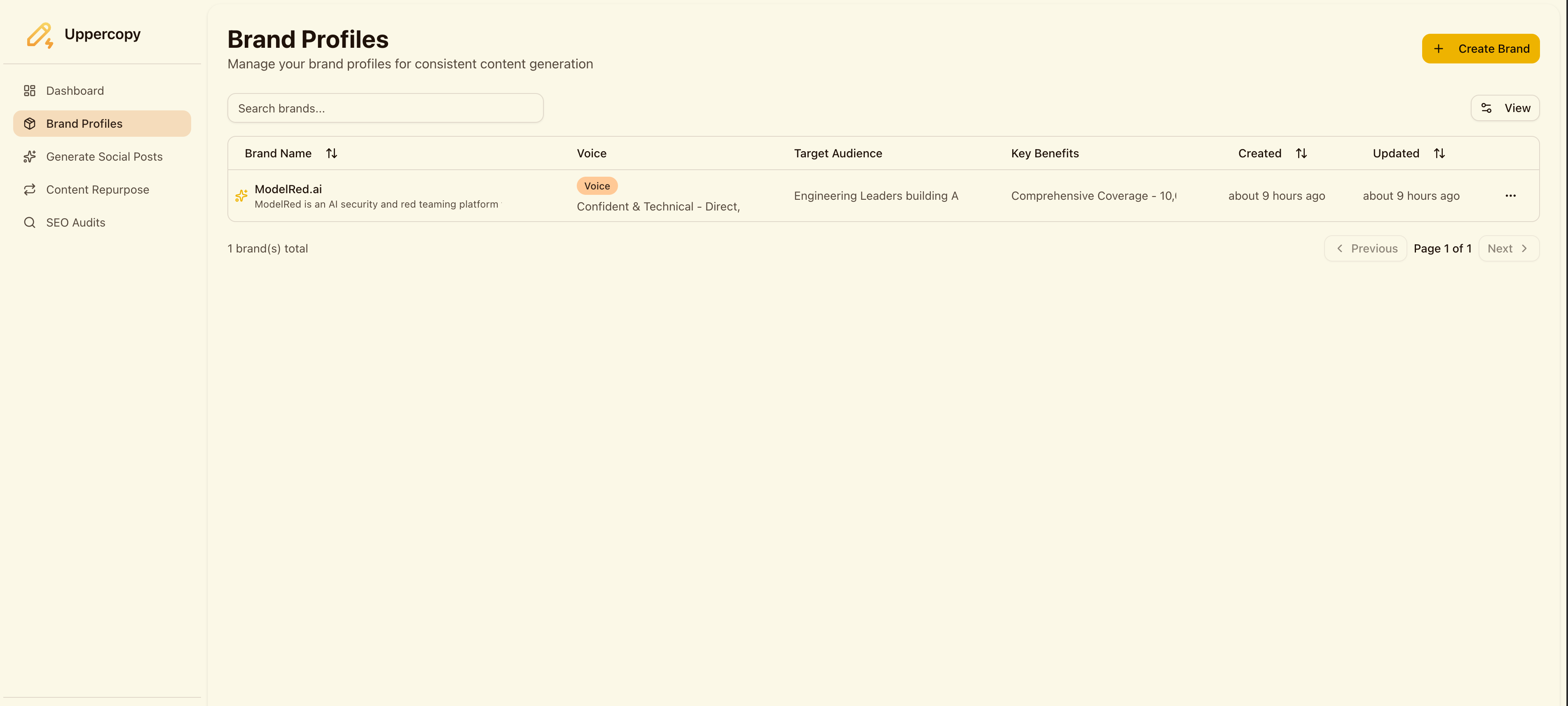 Uppercopy gallery image