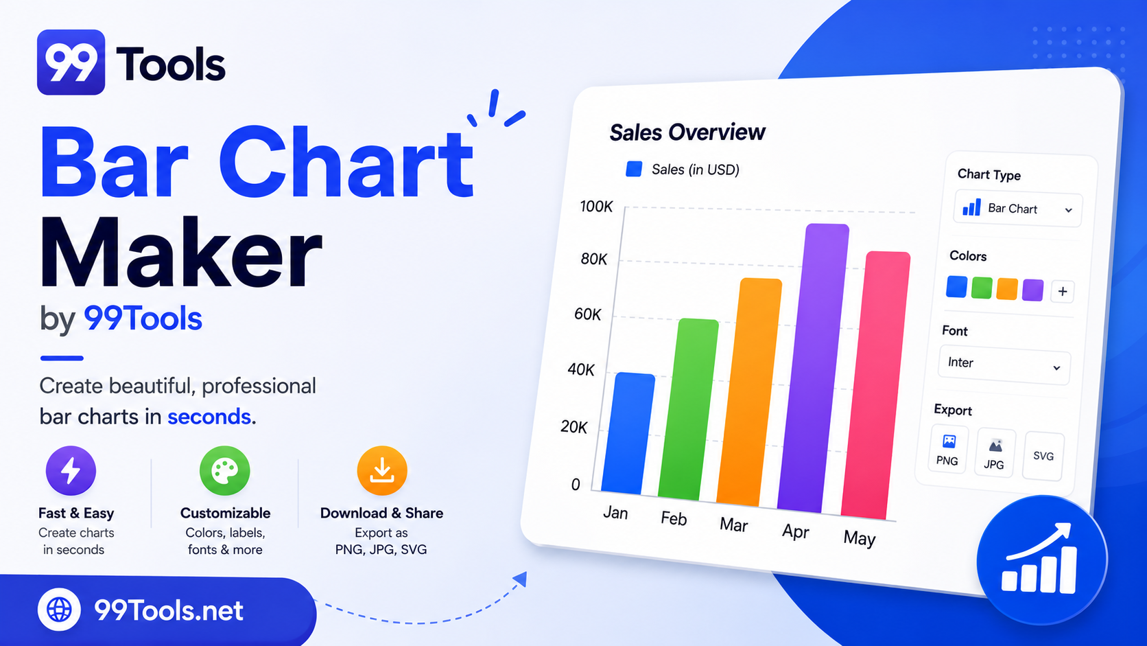 Bar Chart Maker gallery image