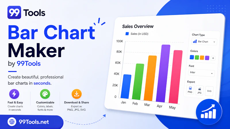 Bar Chart Maker screenshot 1