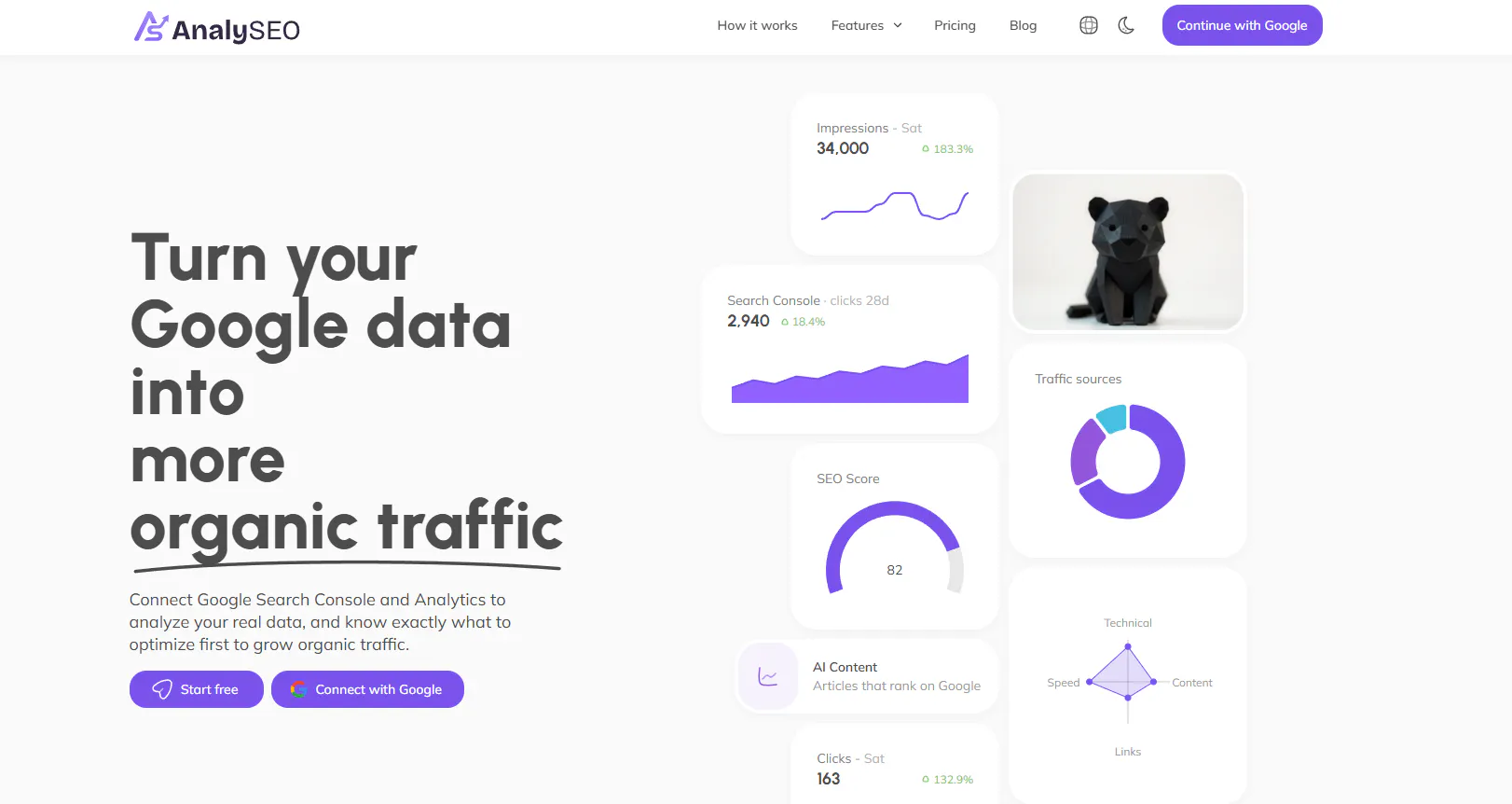AnalySEO gallery image