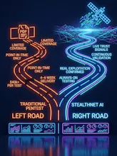 StealthNet AI gallery image