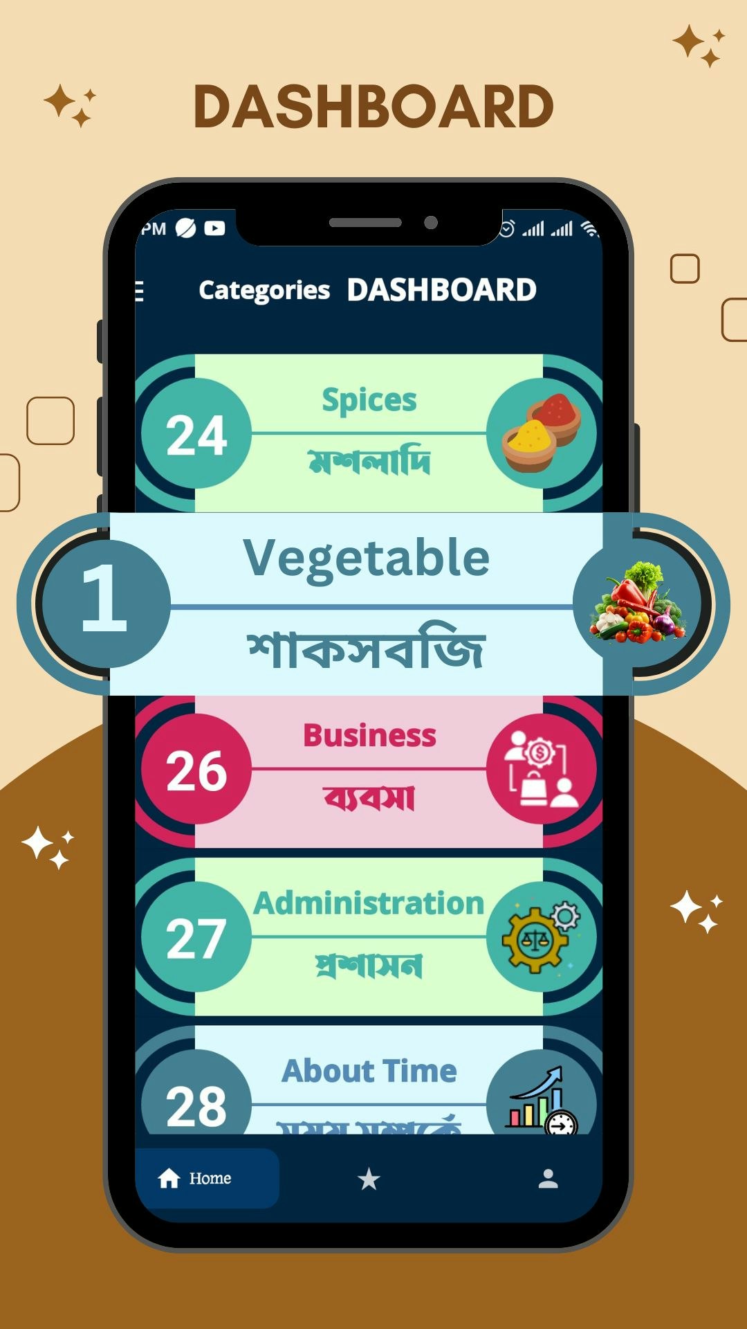 Word Guru English 2 Bengali Word หมายถึง - #wordguru #wordmennaing media 7