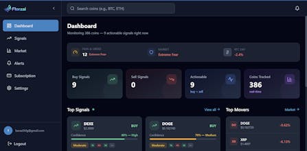 Florzai gallery image