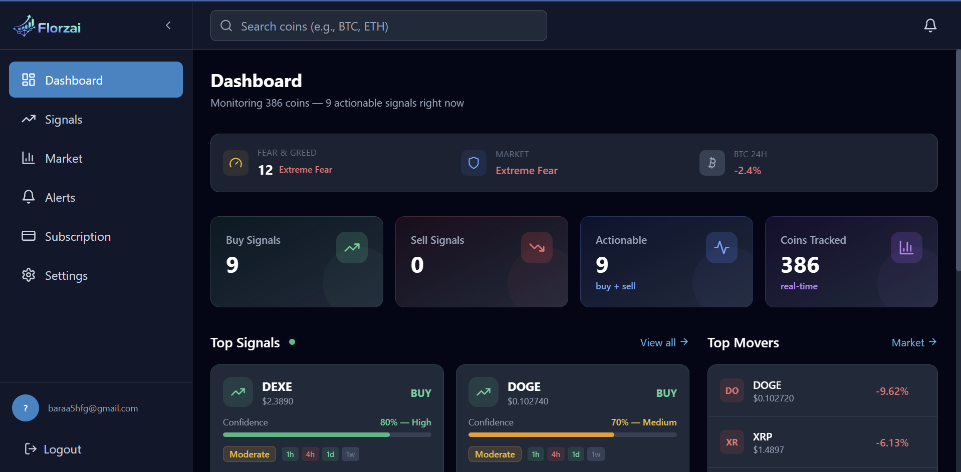 Florzai - Screenshot 3 showing product features and functionality