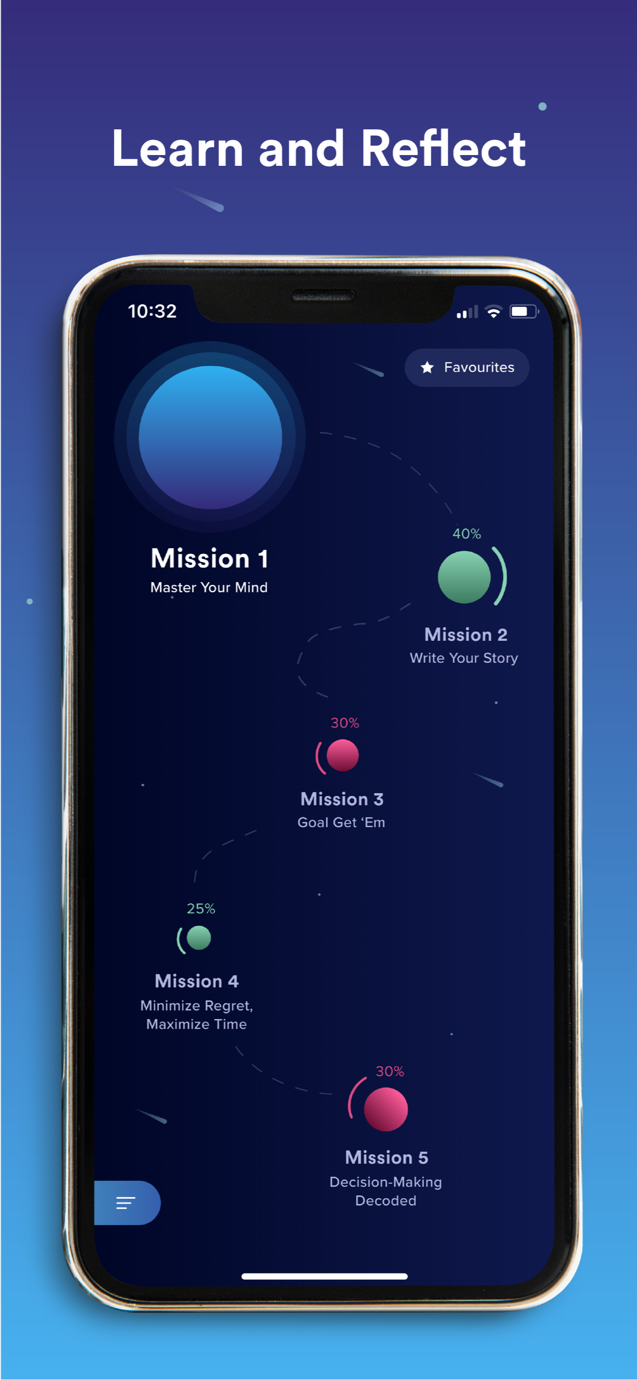 LIFE Intelligence: DIY Coach & Therapist gallery image