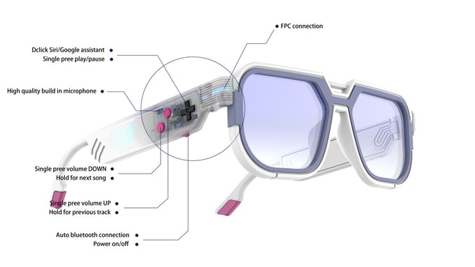 video glasses kickstarter