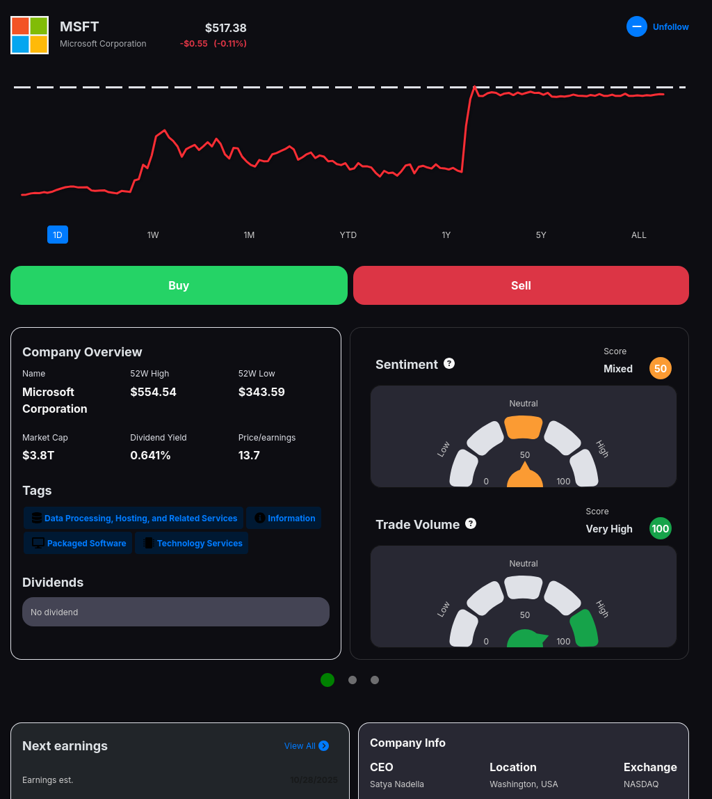 MarketPlays gallery image