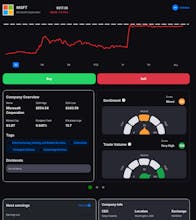 MarketPlays gallery image