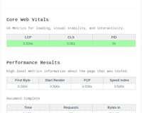 WebPerformance Report media 3