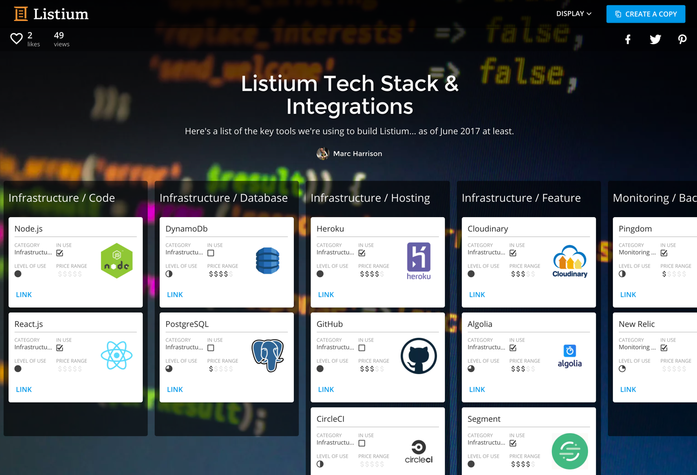 Listium gallery image