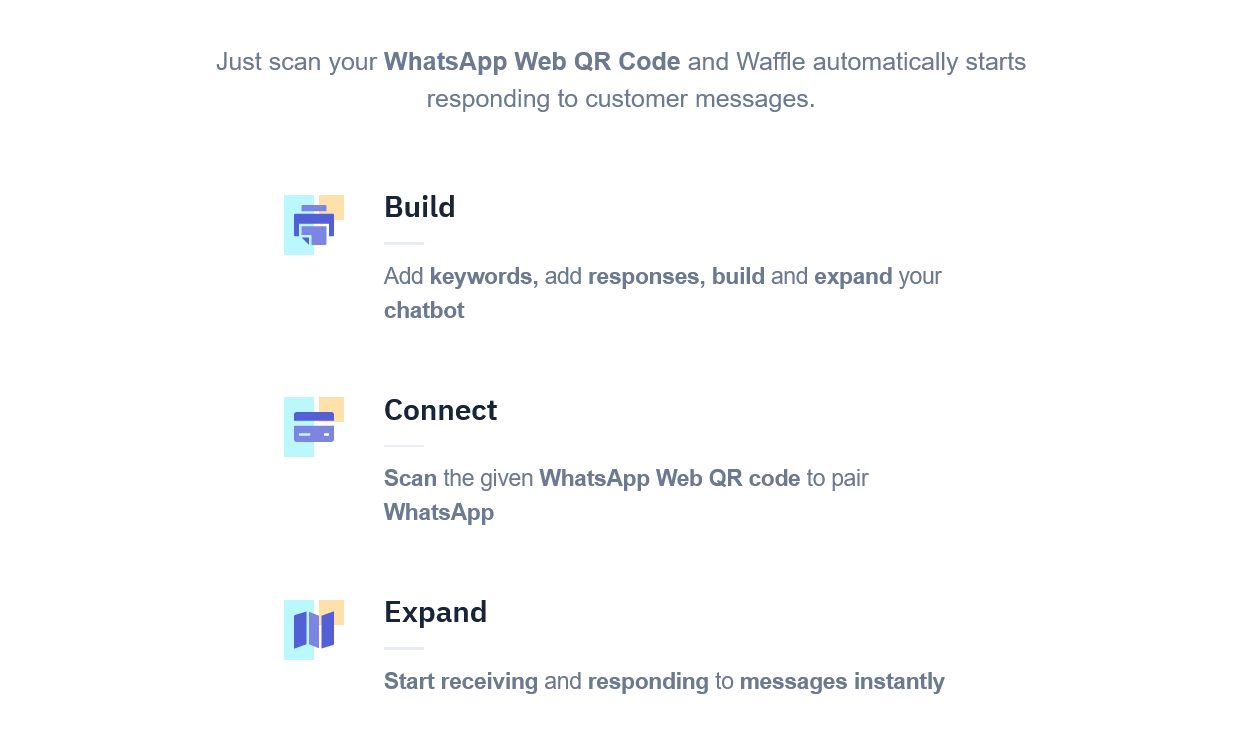Waffle AI gallery image