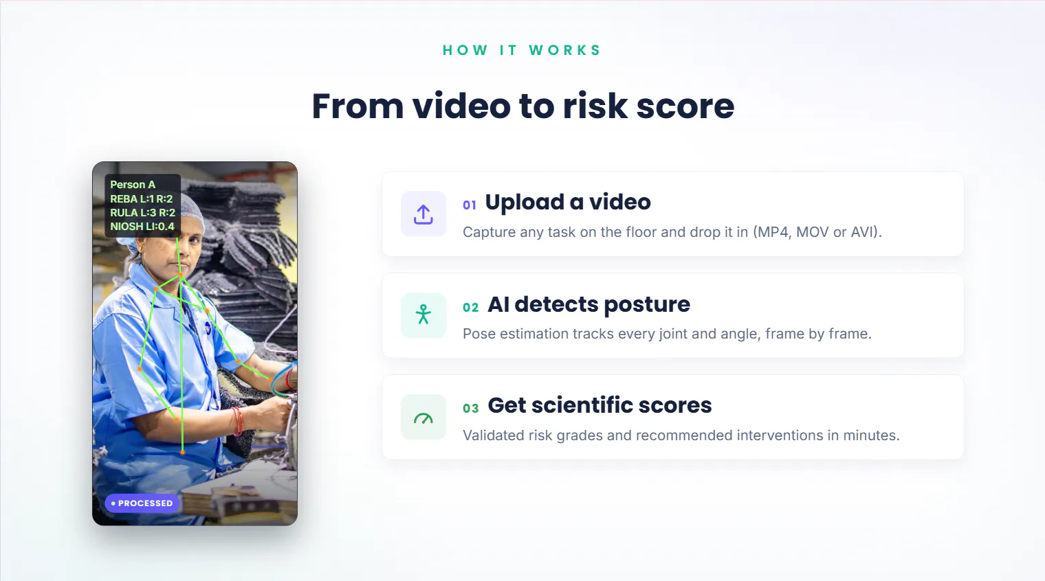 KnowErgo by Knowella gallery image