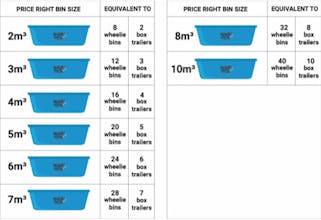 Price Right Bins gallery image