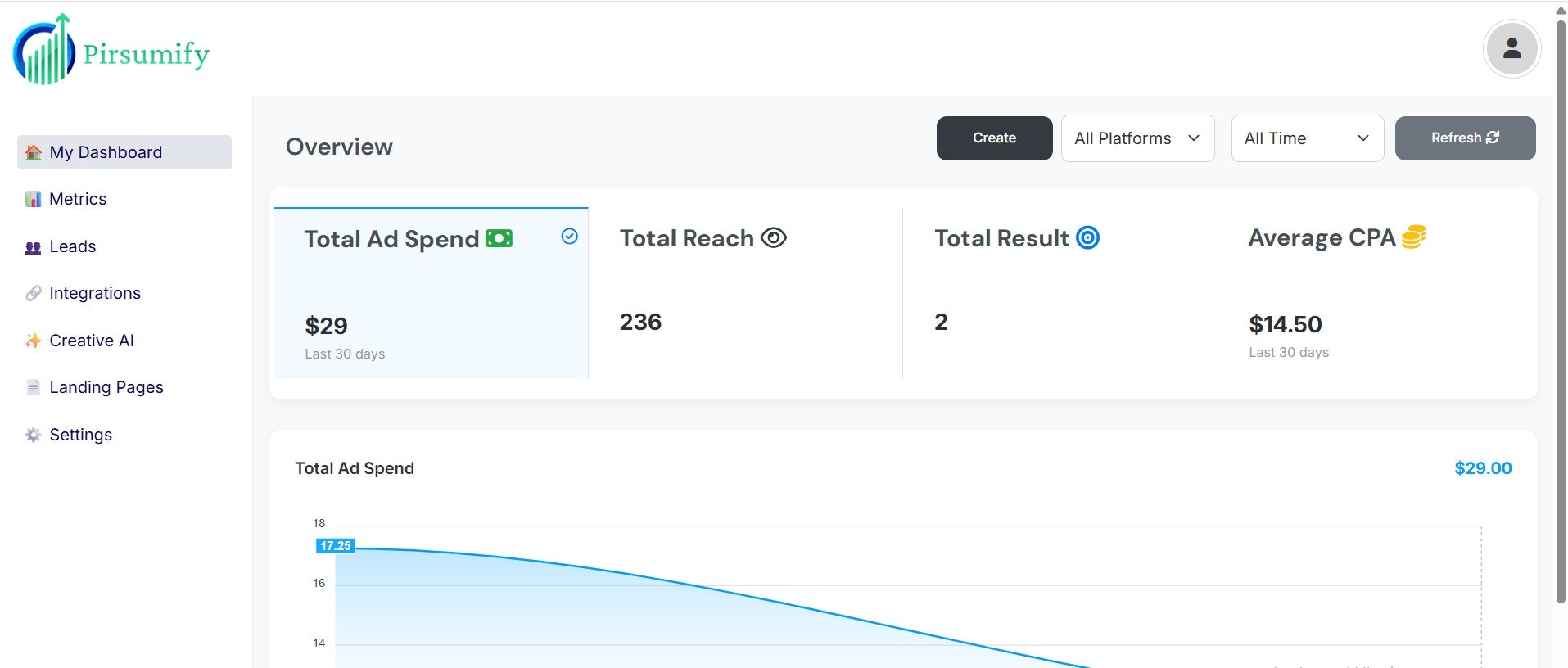 Pirsumify gallery image