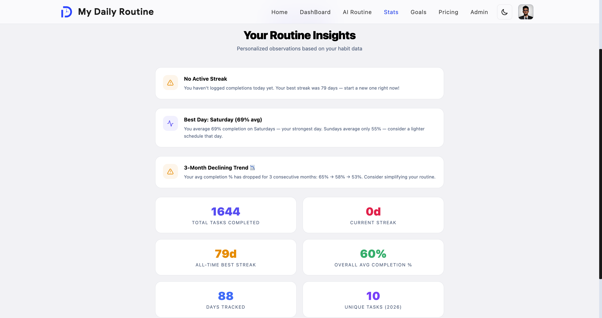 My Daily Routine gallery image