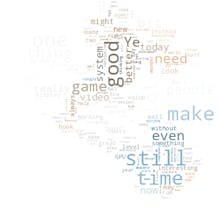 ProfileCloudBot gallery image