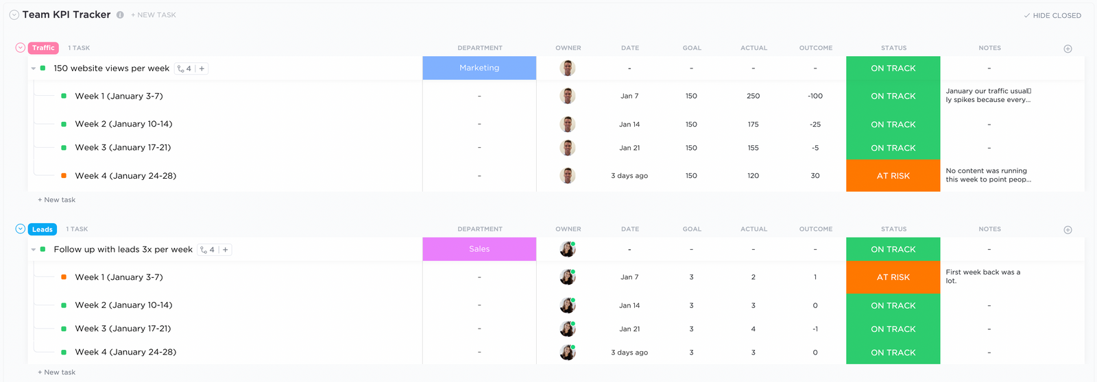 Tıklama Şablonu KPI & OKR Tracker medya 2