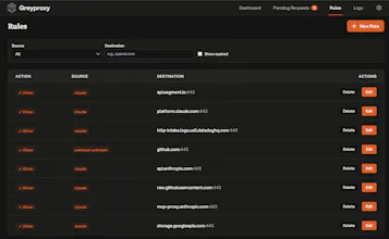 Greywall gallery image