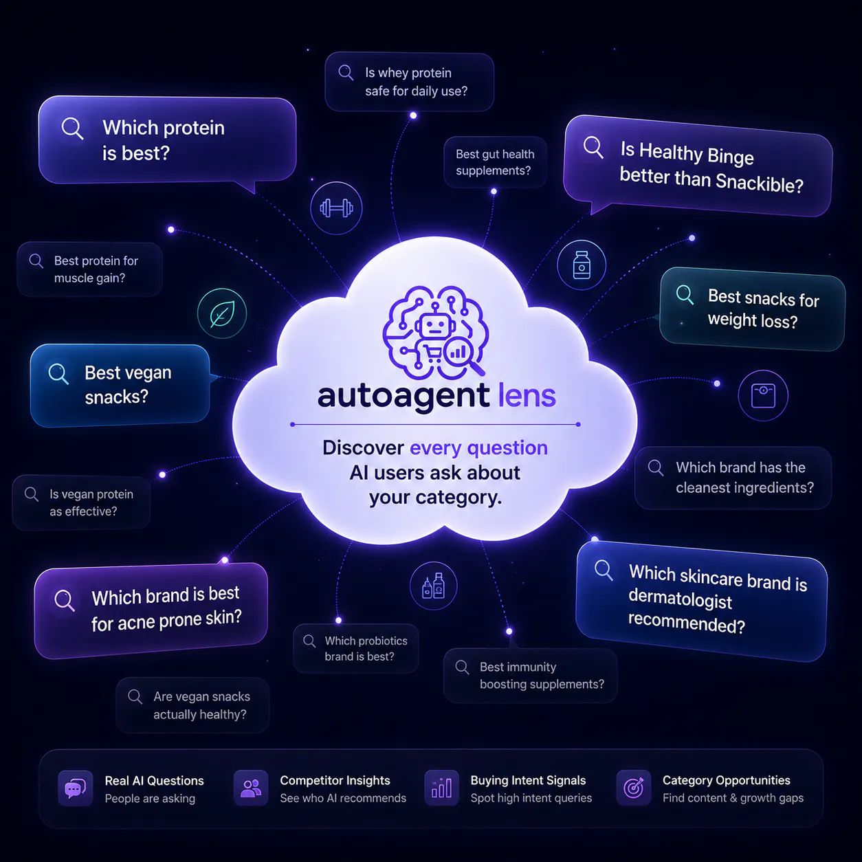Autoagent gallery image