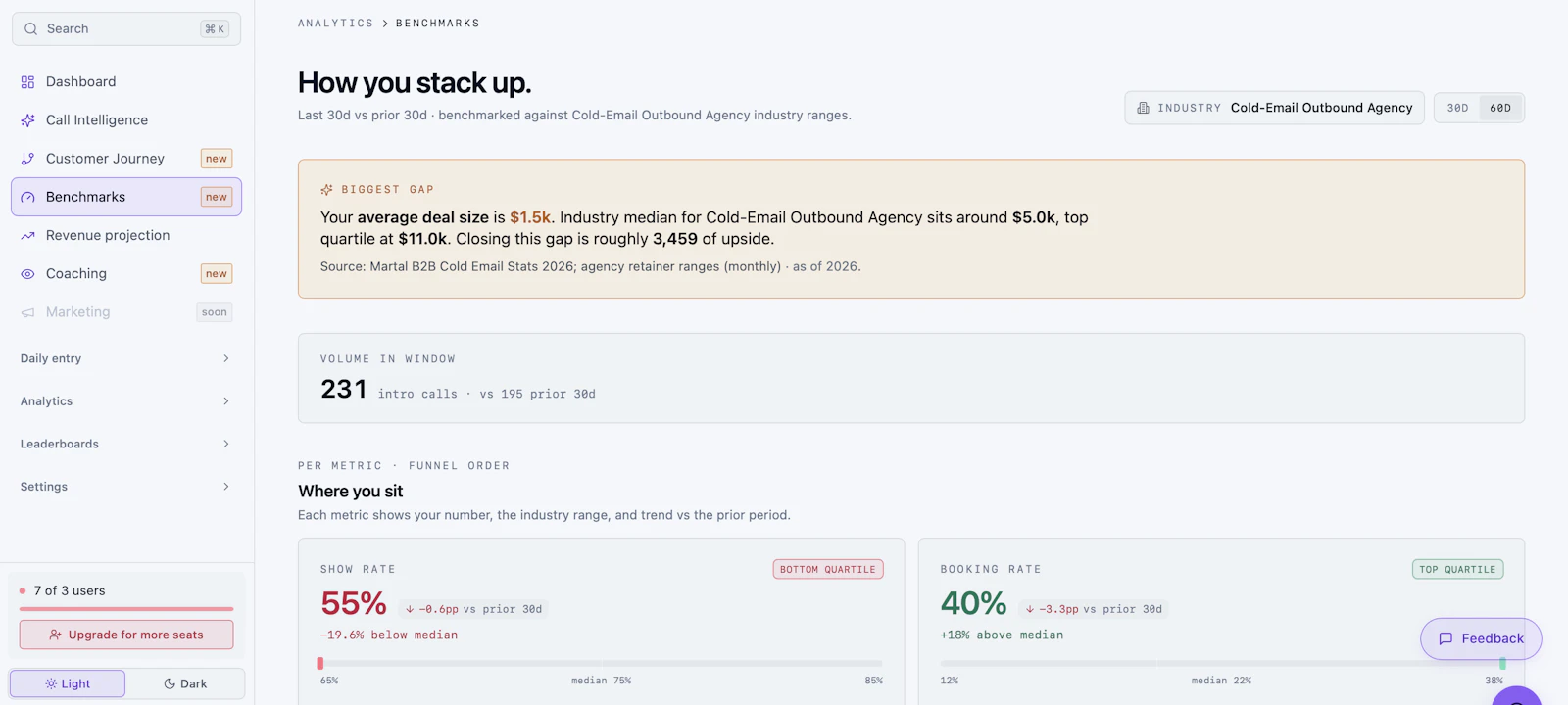QuotaSight screenshot 2