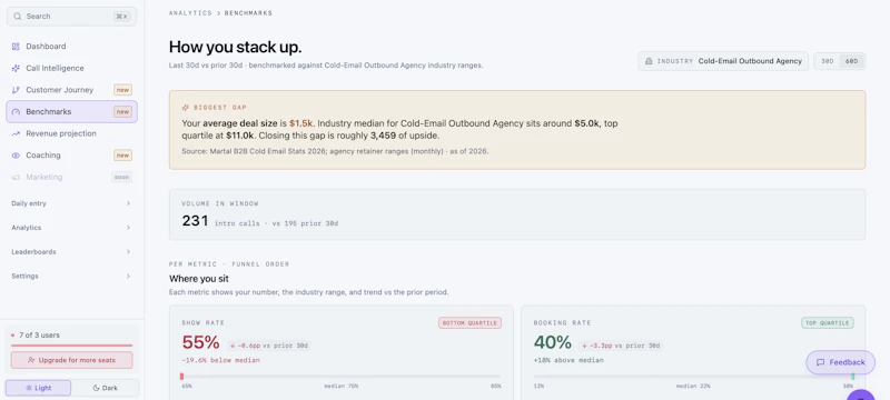 QuotaSight screenshot 2