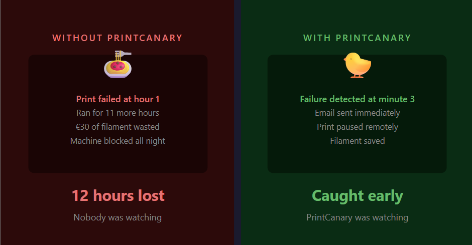 PrintCanary gallery image