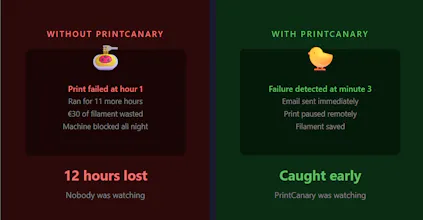 PrintCanary gallery image