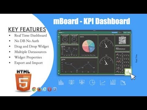 Realtime KPI Dashboard with Widgets gallery image