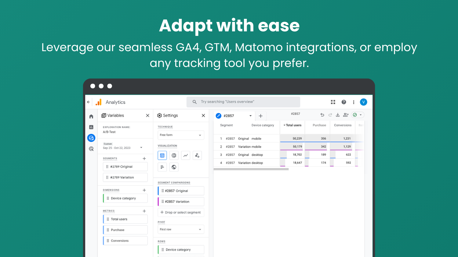 Varify.io - A/B тестирование -> Google Optimize преемника медиа 5