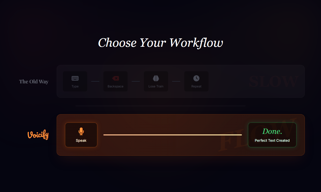 Voicify.ai gallery image