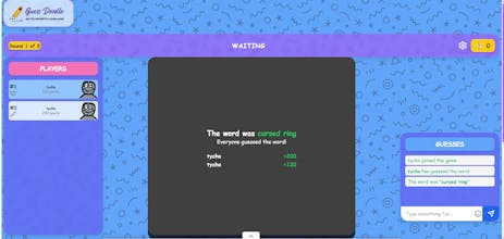 Guess Doodle gallery image