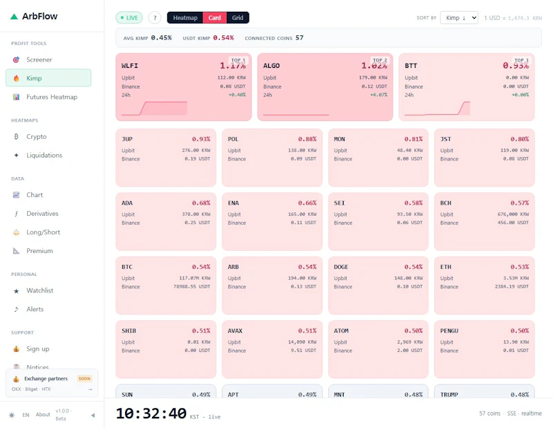 ArbFlow screenshot 7