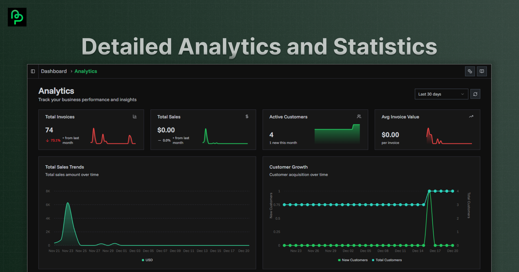 PineBill gallery image